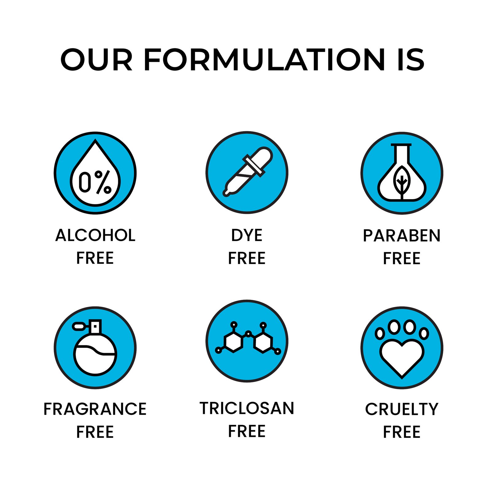 IC Alcohol Free Foaming Hand Sanitizer - Image 6