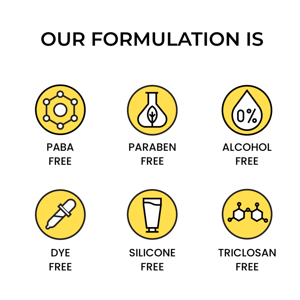 I.C. Industrial Lip Balm formulation: PABA, paraben, alcohol, dye, silicone and triclosan free