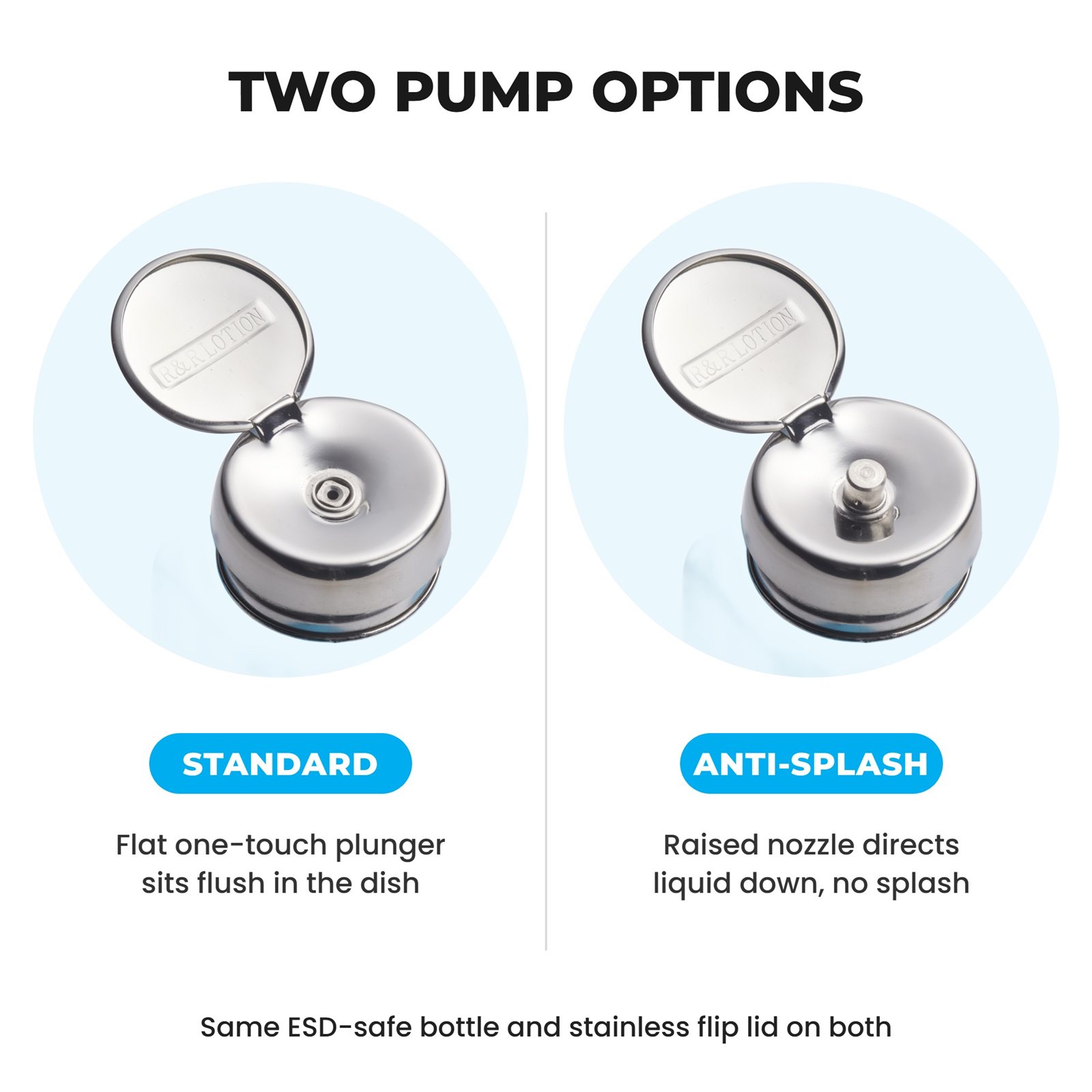 Anti-Splash Pump, Solvent Dispensers ESD - Image 7