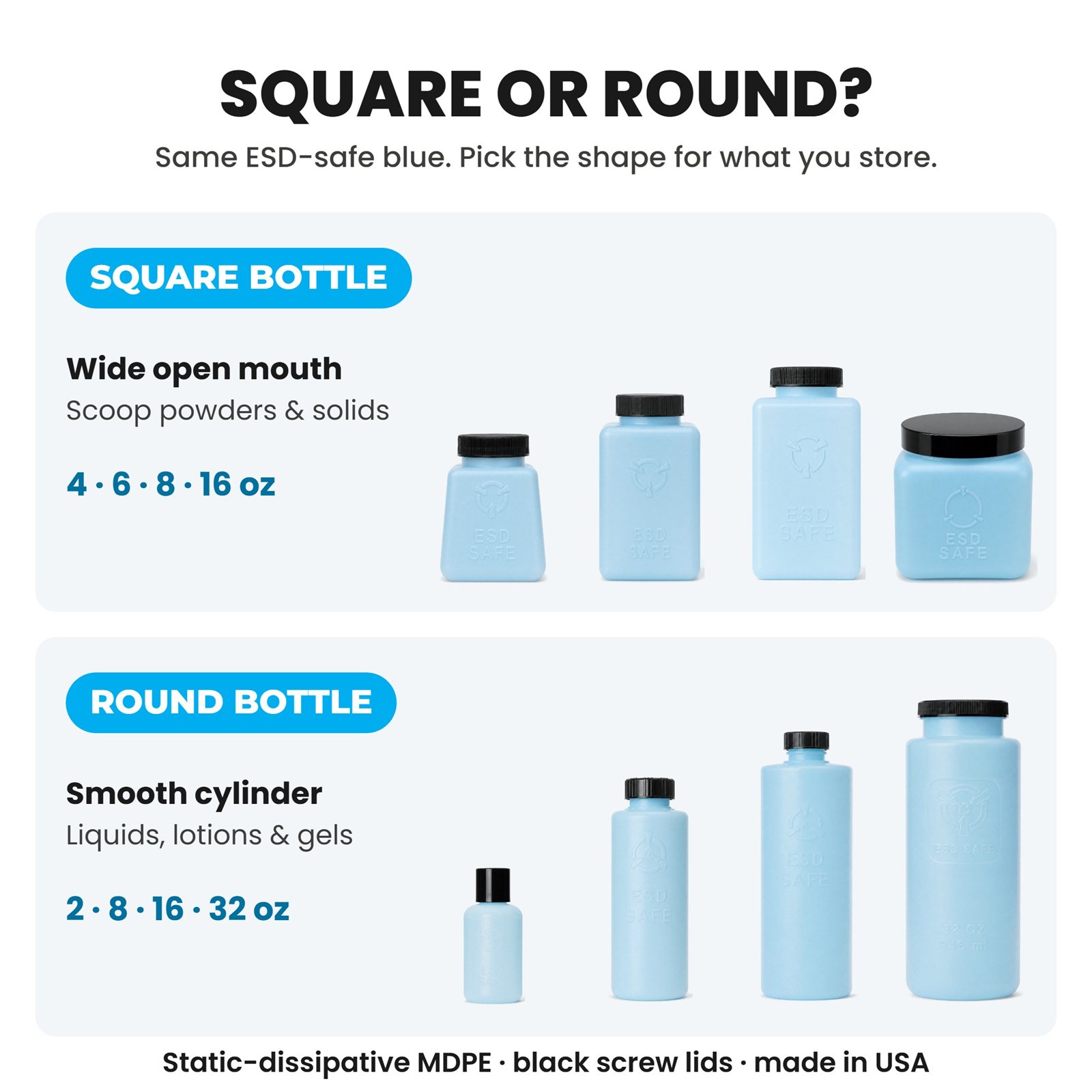 Square ESD Storage Bottles - Image 3
